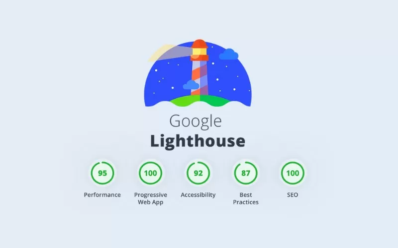 Google Lighthouse